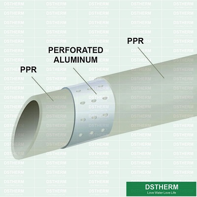 Pprはアルミニウム管のPprの合成アルミニウム管PN16 PN20 4mの長さのアルミニウム失敗の管2を打ち抜いた